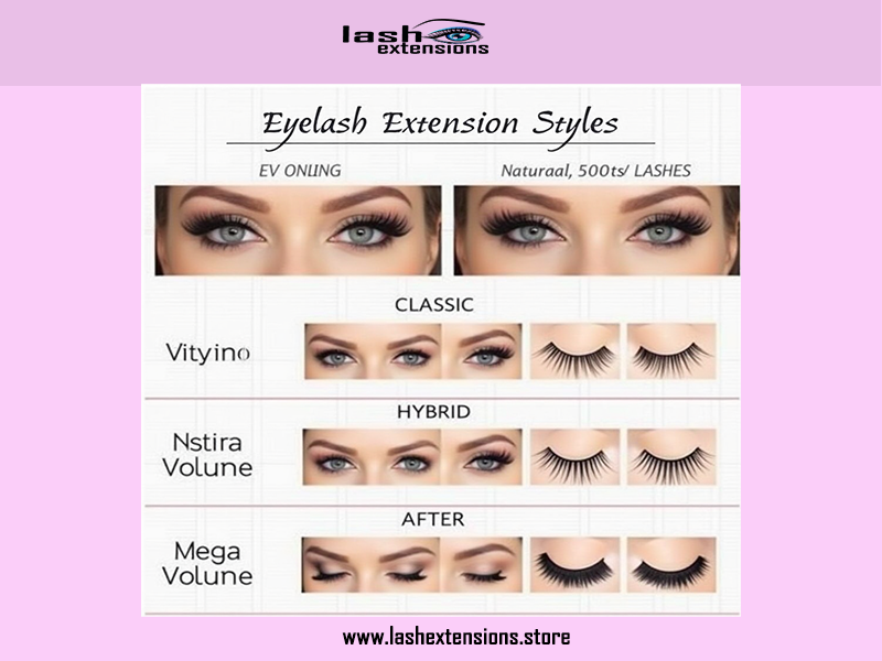 Eyelash Extension Style