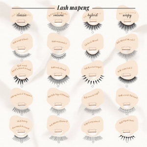 Best lash mapping styles 2025 Lash Extensions style